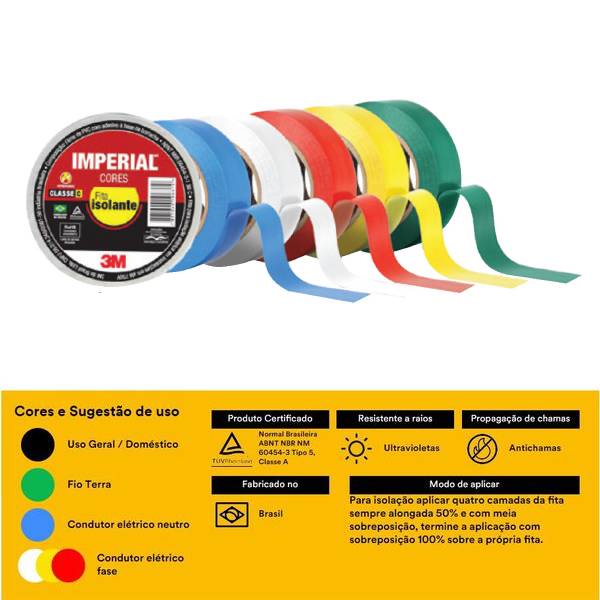 Fitas Isolantes Imperial